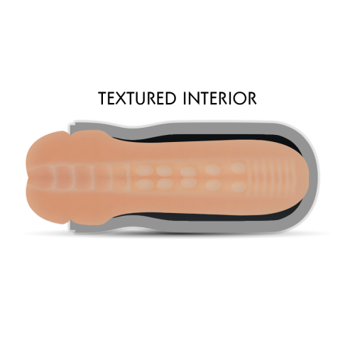 Mouth Power Masturbator | Jamyjob
